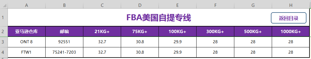 美國(guó)FBA自提專線